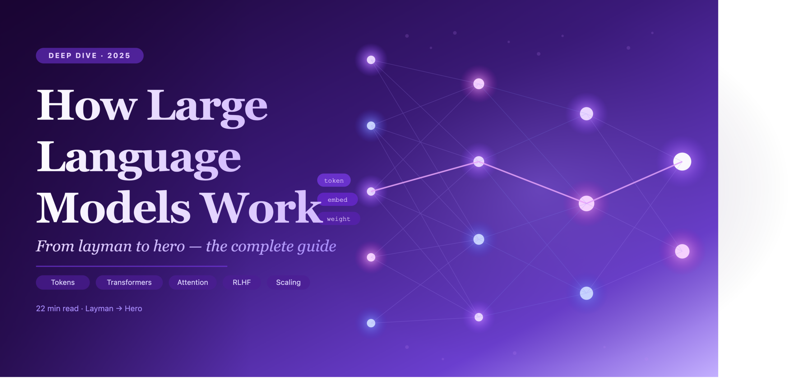 How do Large language models work from zero to hero